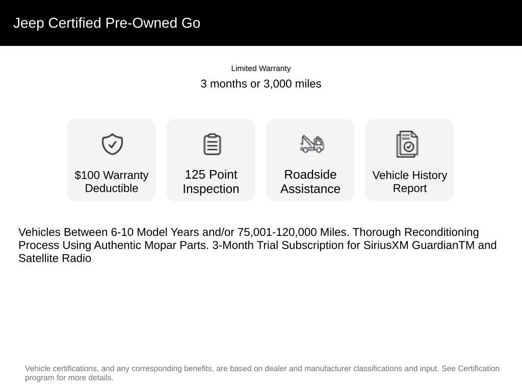 2022 Jeep Grand Cherokee Summit