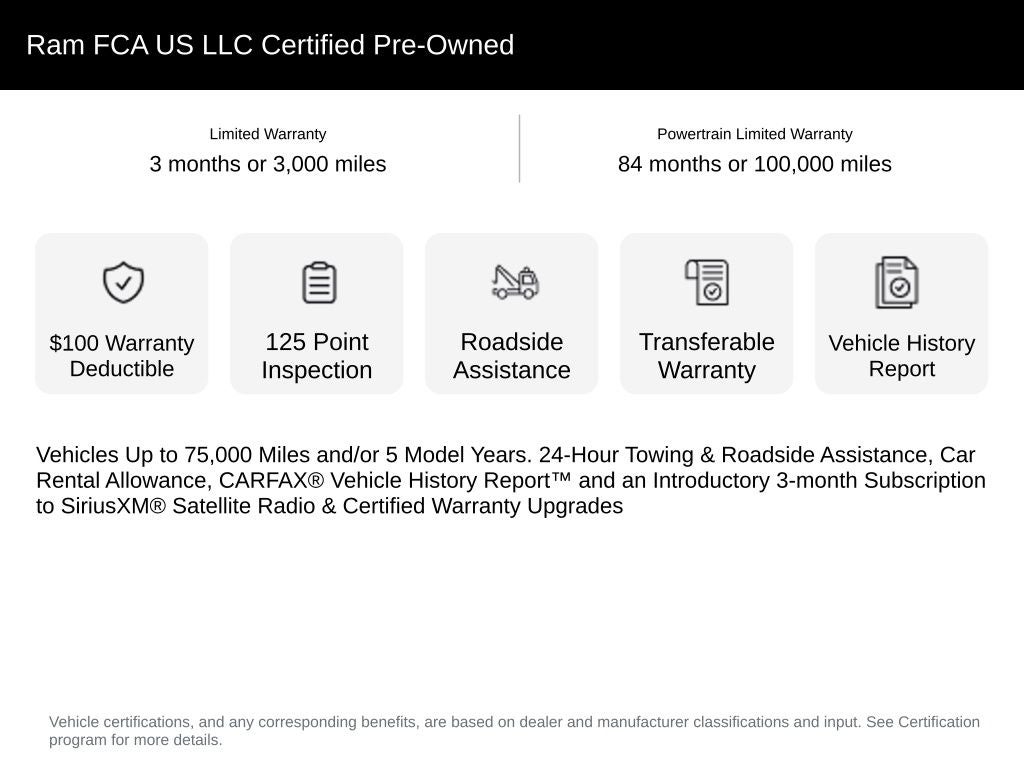 2023 RAM 1500 Big Horn/Lone Star