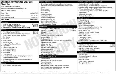 2024 RAM 1500 Limited