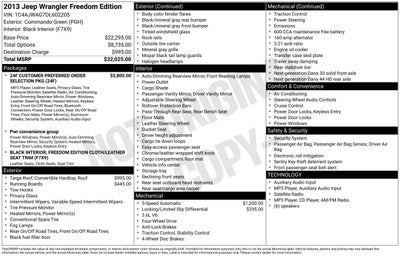 2013 Jeep Wrangler Sport