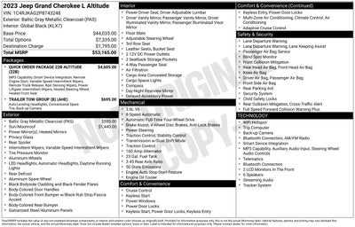 2023 Jeep Grand Cherokee L Altitude