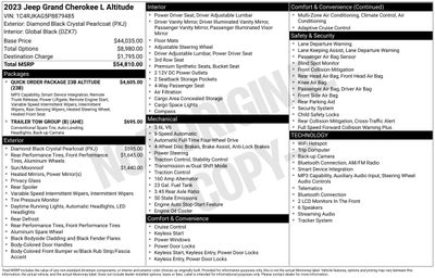 2023 Jeep Grand Cherokee L Altitude