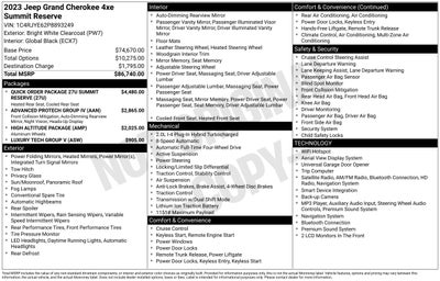 2023 Jeep Grand Cherokee Summit Reserve 4xe