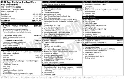 2020 Jeep Gladiator Overland