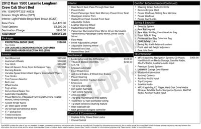 2012 RAM 1500 Laramie Longhorn