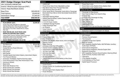 2021 Dodge Charger R T Scat Pack