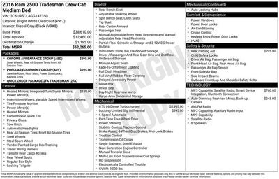 2016 RAM 2500 6.7L DIESEL