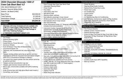 2020 Chevrolet Silverado 1500 LT