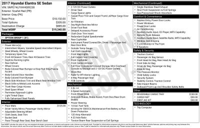 2017 Hyundai Elantra SE