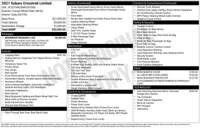 2021 Subaru Crosstrek Limited