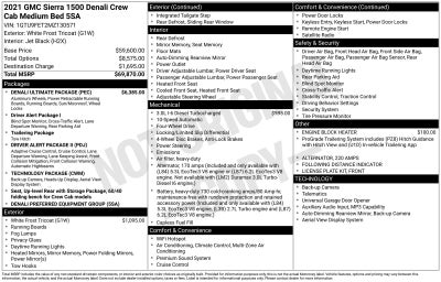 2021 GMC Sierra 1500 Denali