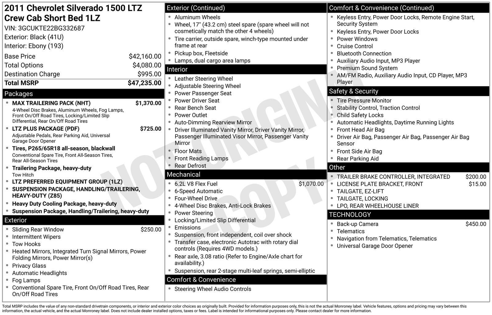2011 Chevrolet Silverado 1500 LTZ