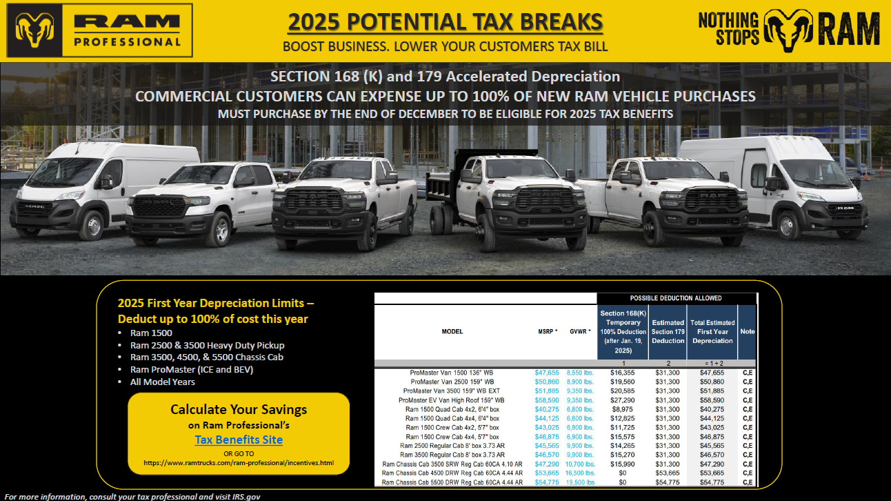 enumclaw cdjr in enumclaw wa